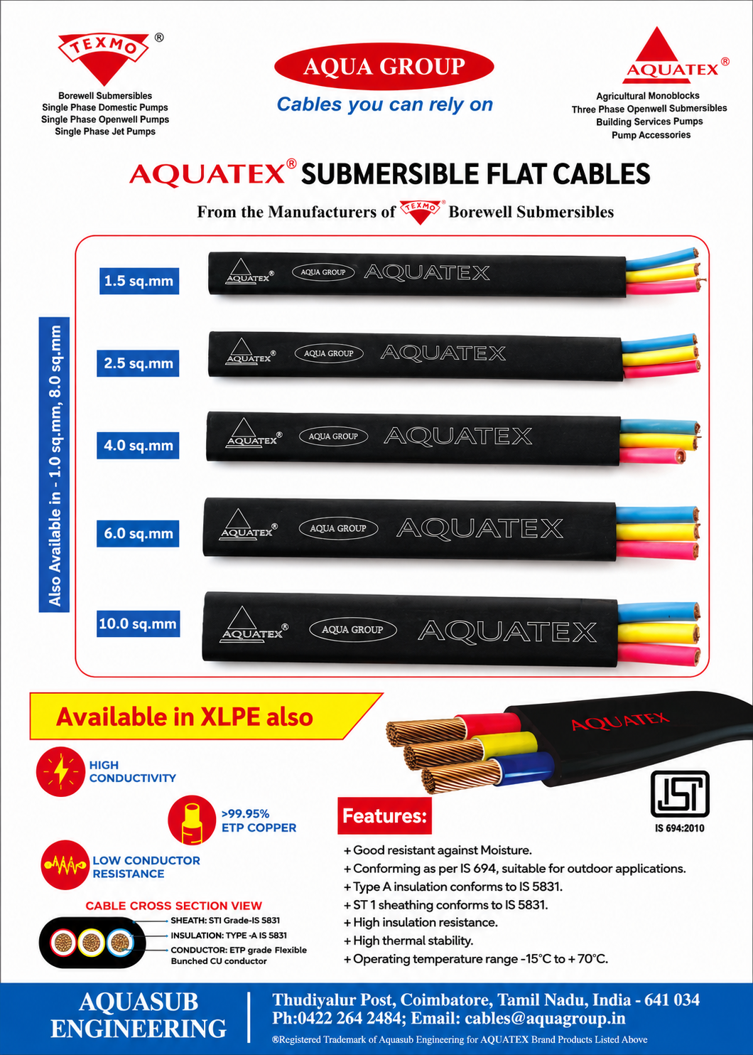 Aquatex Submersible Flat Cables